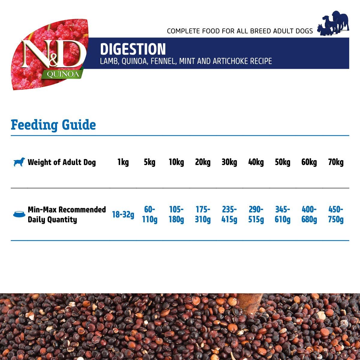 Farmina-nd-quinoa-digestion-cat-food - Image 9